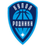 https://img.jxhny.com/img/basketball/team/9c20d4b997e327e85ba6ba85b34046d2.png